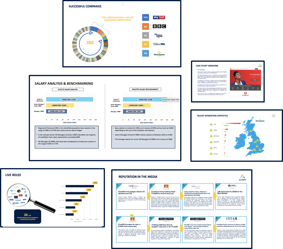 Attraction Audit screenshots Attraction Audit screenshots