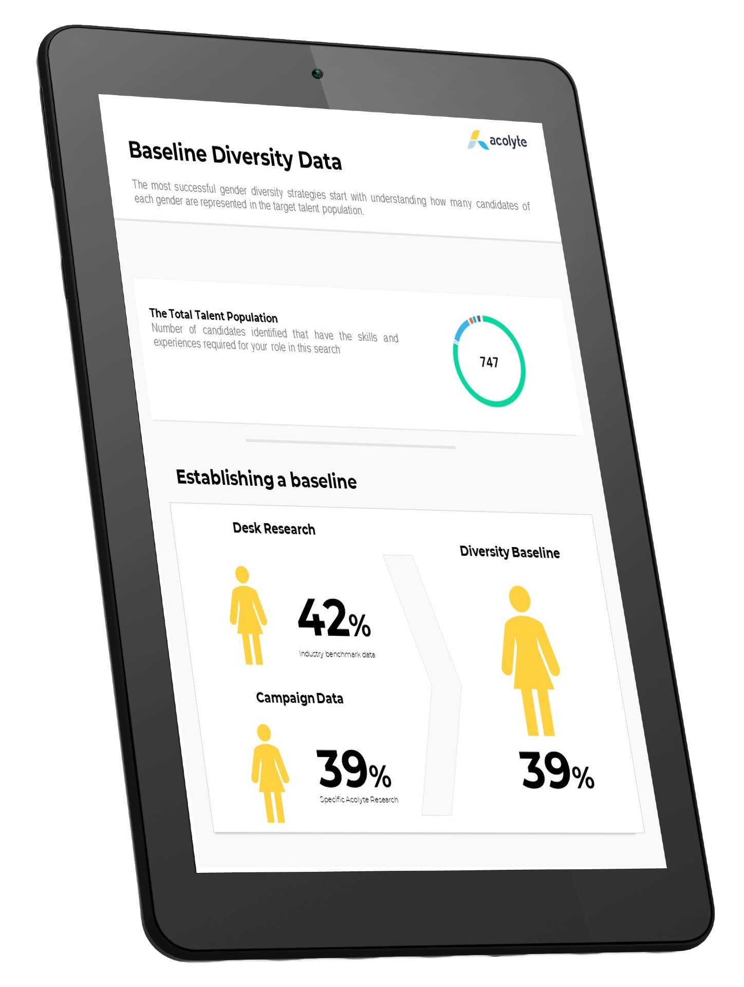 baseline diversity data