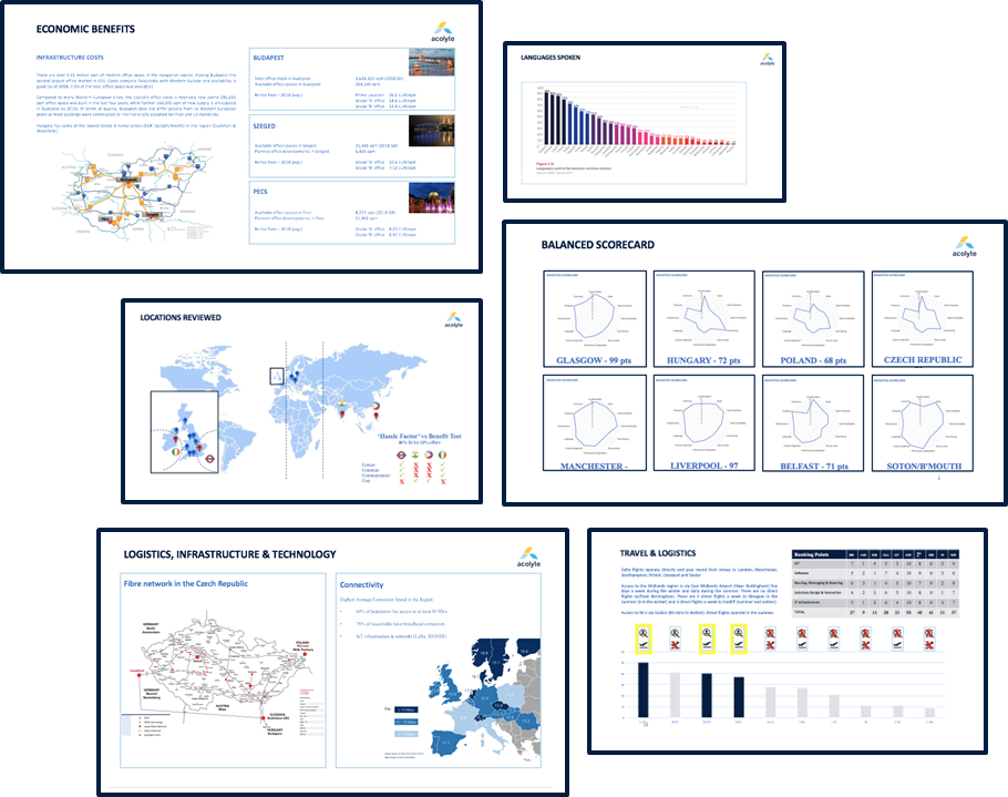 data visualisation global talent insight
