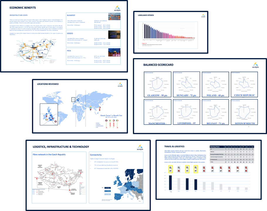 data visualisation global talent insight data visualisation global talent insight