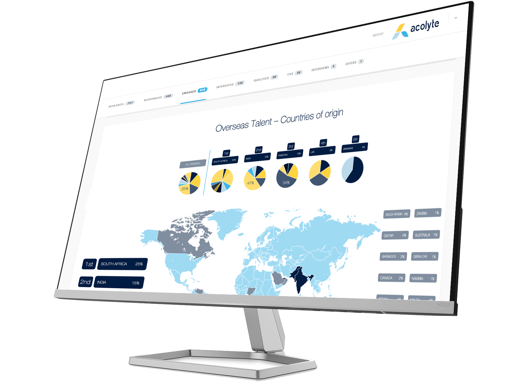 overseas talent map overseas talent map